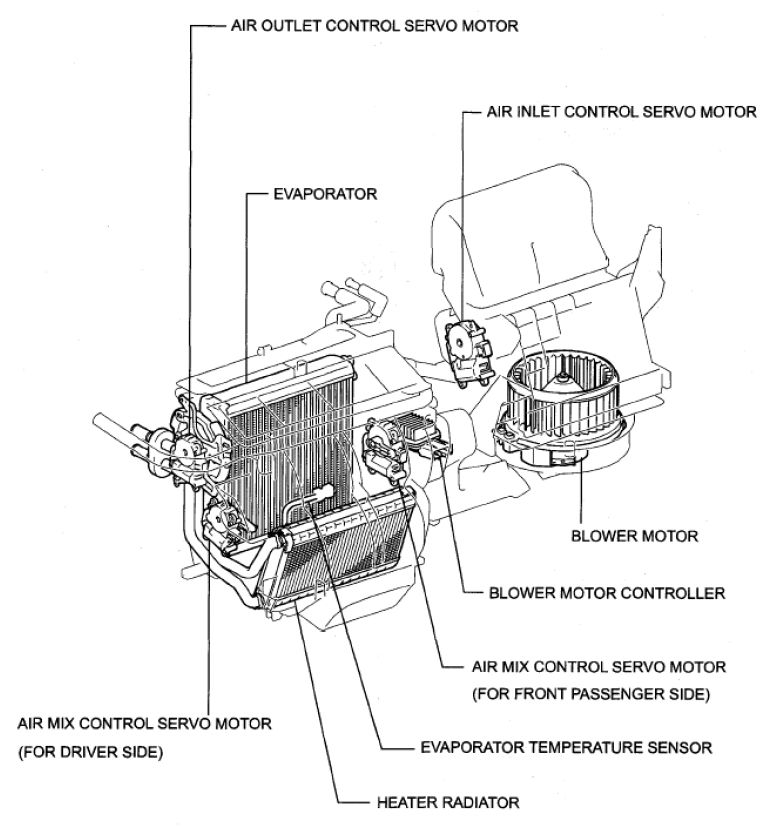 Passenger side AC Servo motor for air mix / blend door - Toyota Nation
